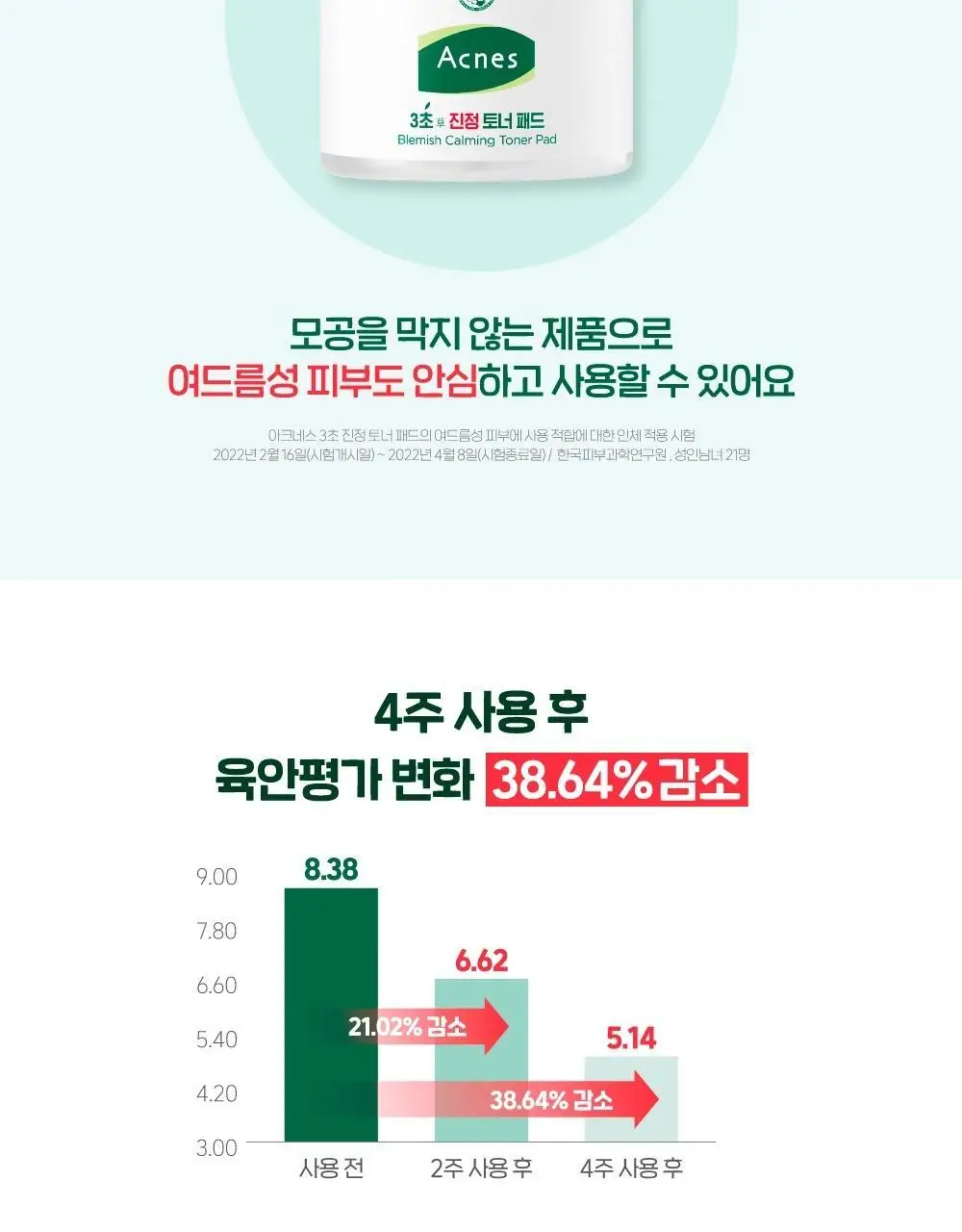 [진정/각질케어] 아크네스 3초진정 토너패드(+40매 리필기획) 상세페이지 11
